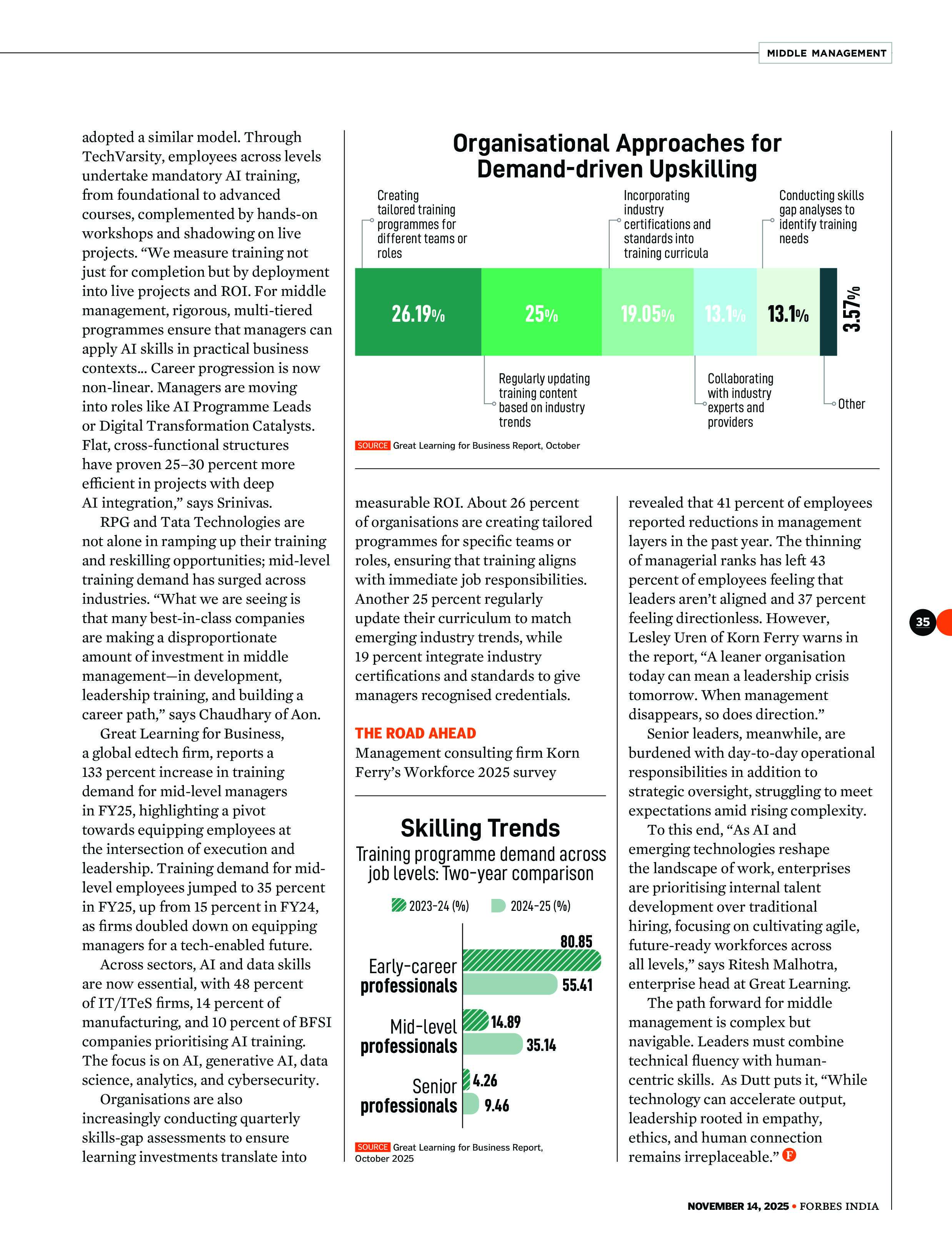 DCJ Group of Companies