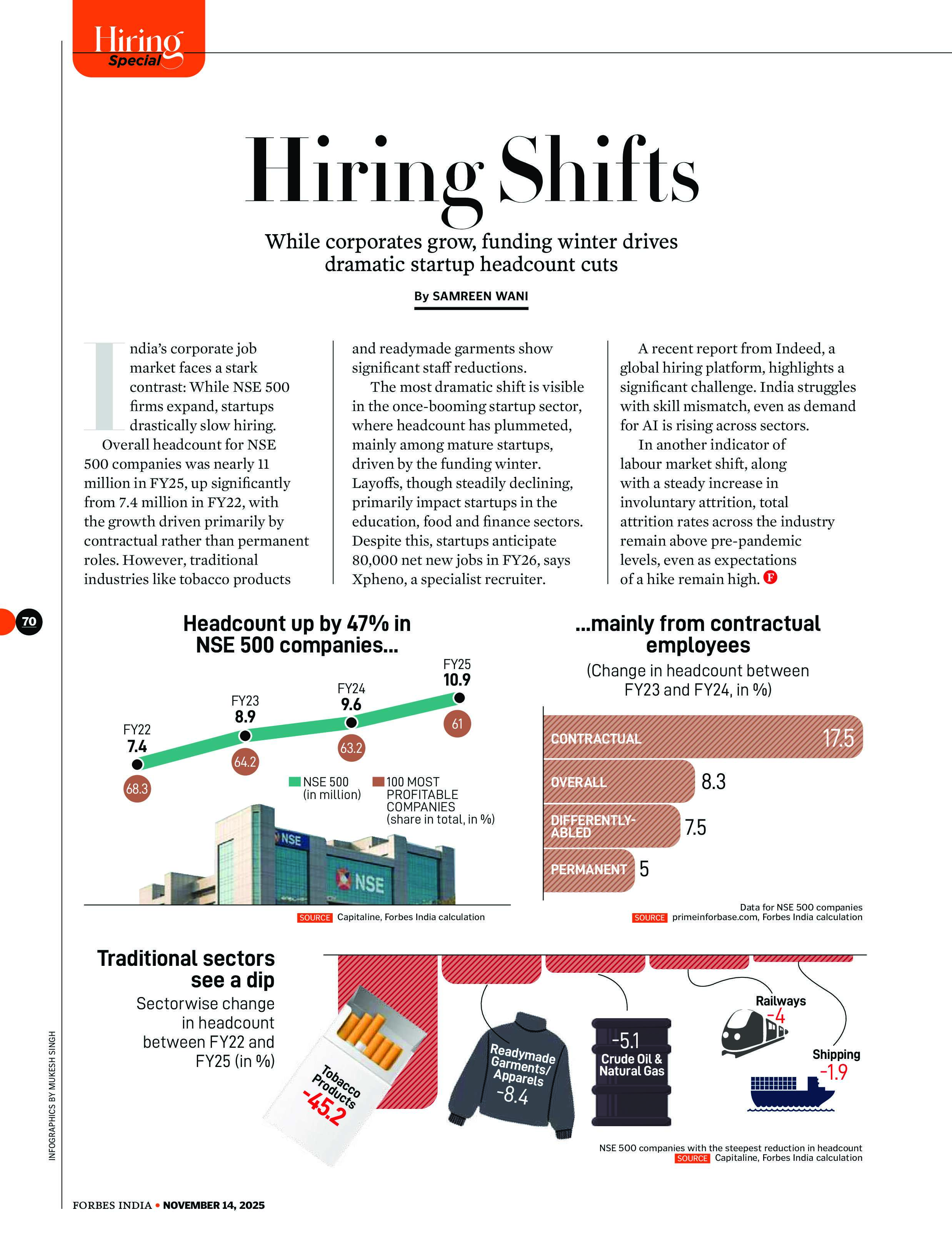 DCJ Group of Companies